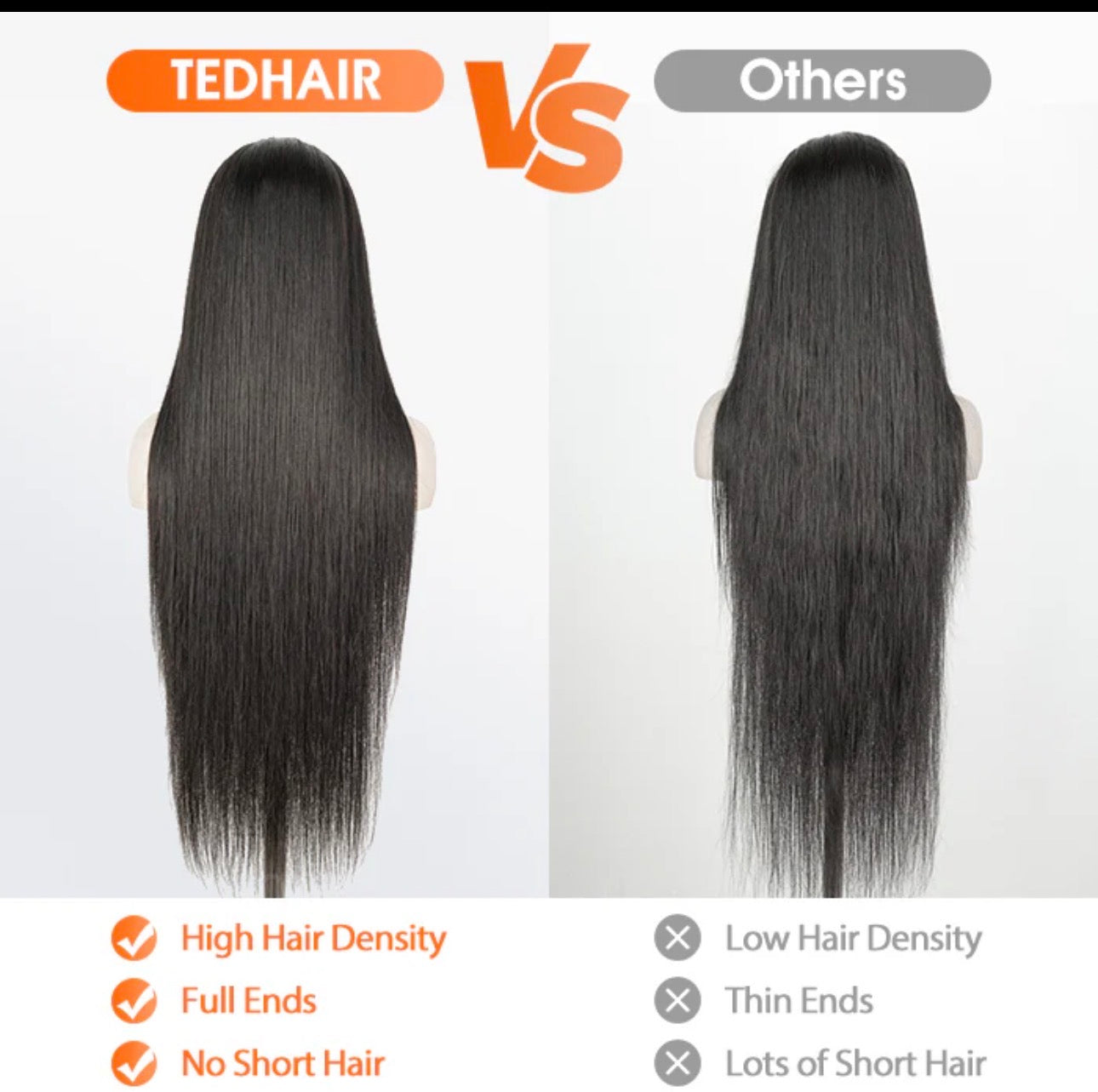 180% Density 13x6 PartingMax Glueless Lace Wig 3D Cap Pre-bleached Lace Front Wig Straight