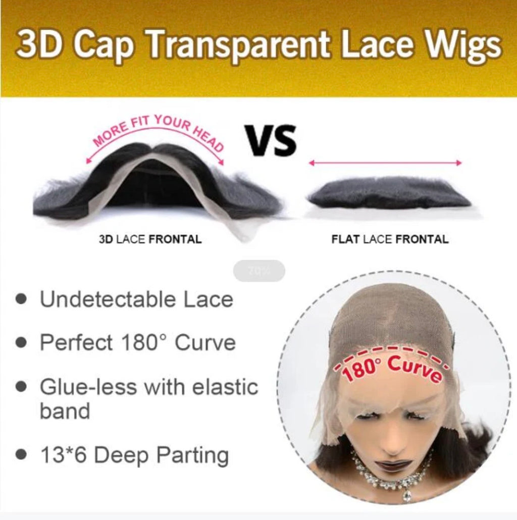 150% Density 13x6 PartingMax Glueless Lace Wig 3D Cap Pre-bleached Lace Front Wig Water Wave
